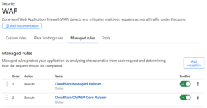 WAF Cloudlfare